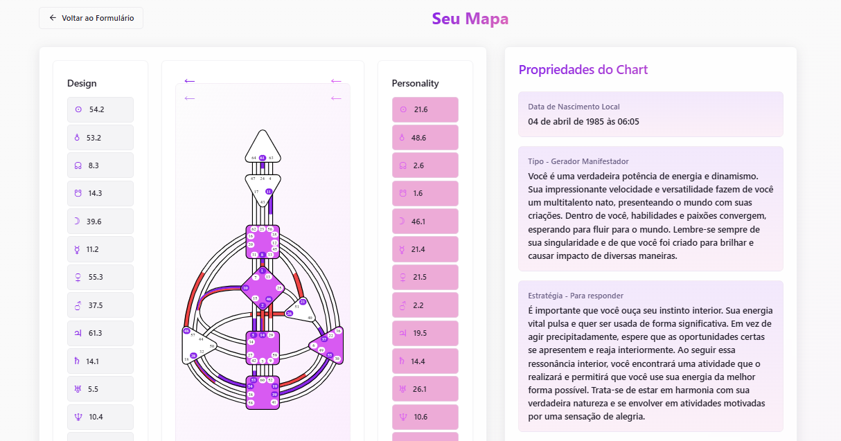 Mapa Modo Claro