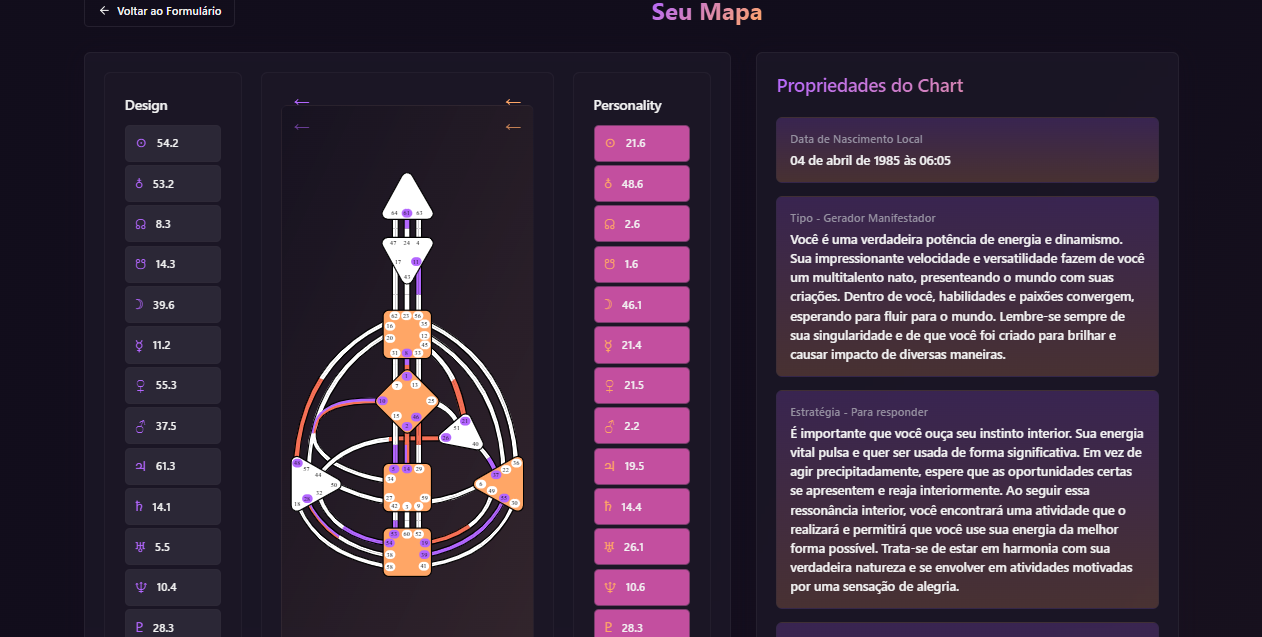 Modo Escuro
